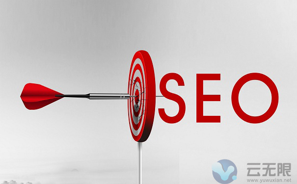 全网营销应该从哪方面入手?